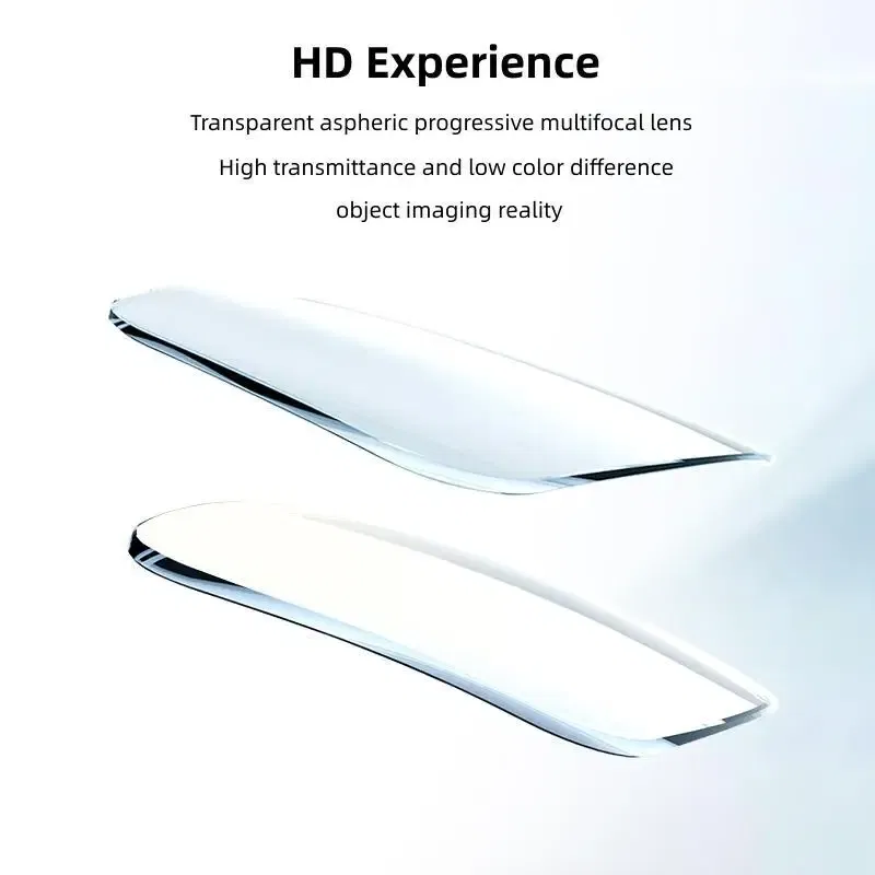 Lenses Color: green, Lens Index: 1.74 - FIRADA 1.56 1.61 1.67 1.74 HMC Anti-reflection Anti-scratch Aspherical Progressive Multi-focus Optical Prescription Glasses Lens