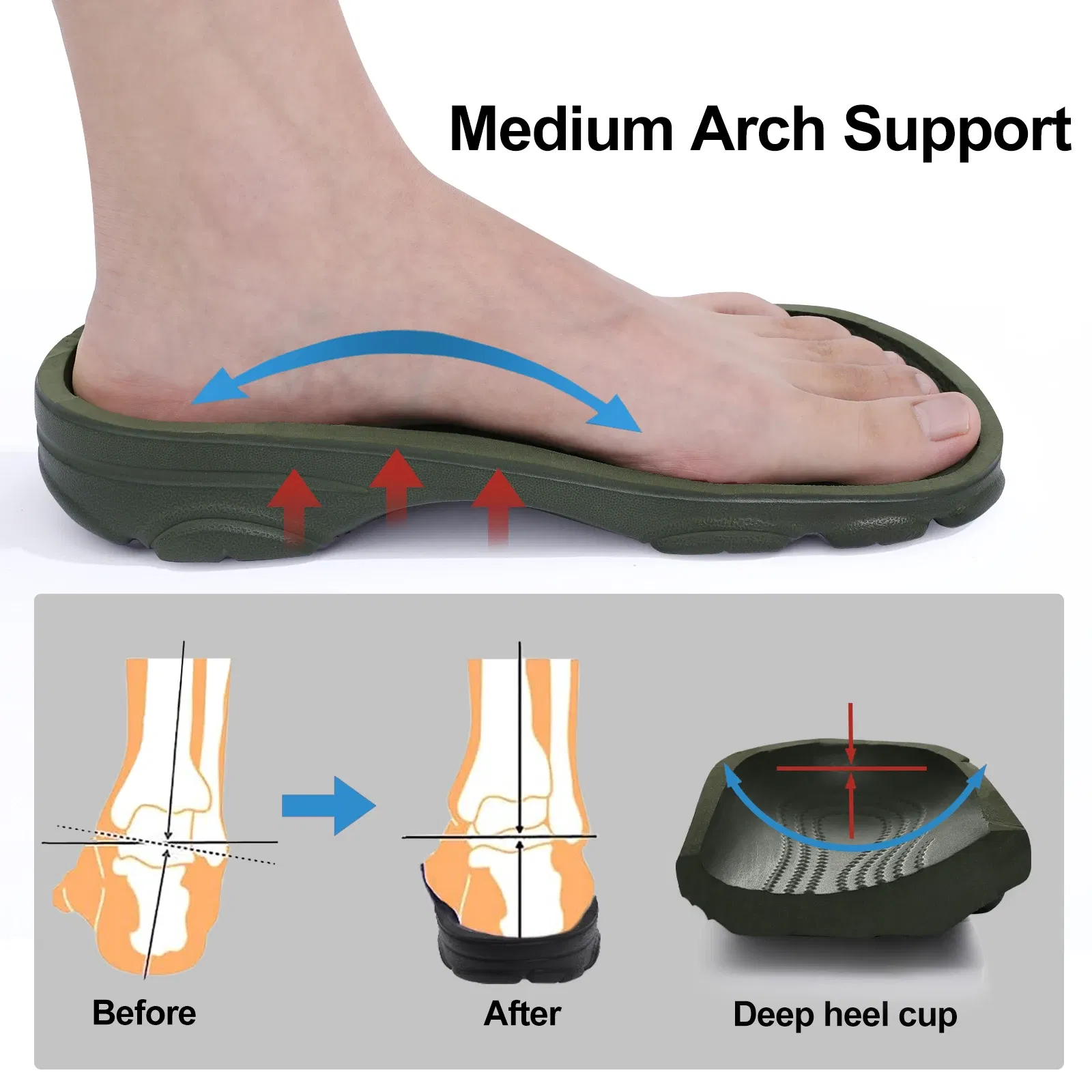 Color: black, Shoe Size: 38 - Smile Pop Casual Men Clogs Slippers Band Summer Slippers Outdoor Non-slip Beach Cozy Men Shoes Soft EVA Home Breathable Slippers