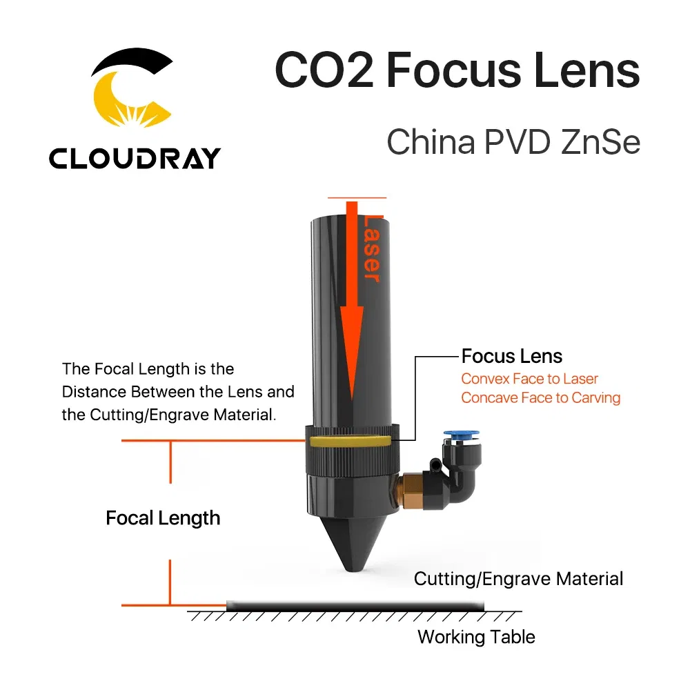 Focal Length: 50.8mm, Ships From: CHINA, Diameter: 30mm - Cloudray China CO2 ZnSe Focus Lens Dia.18 19.05 20 mm FL38.1 50.8 63.5 101.6 127mm 1.5 - 4" for Laser Engraving Cutting Machine