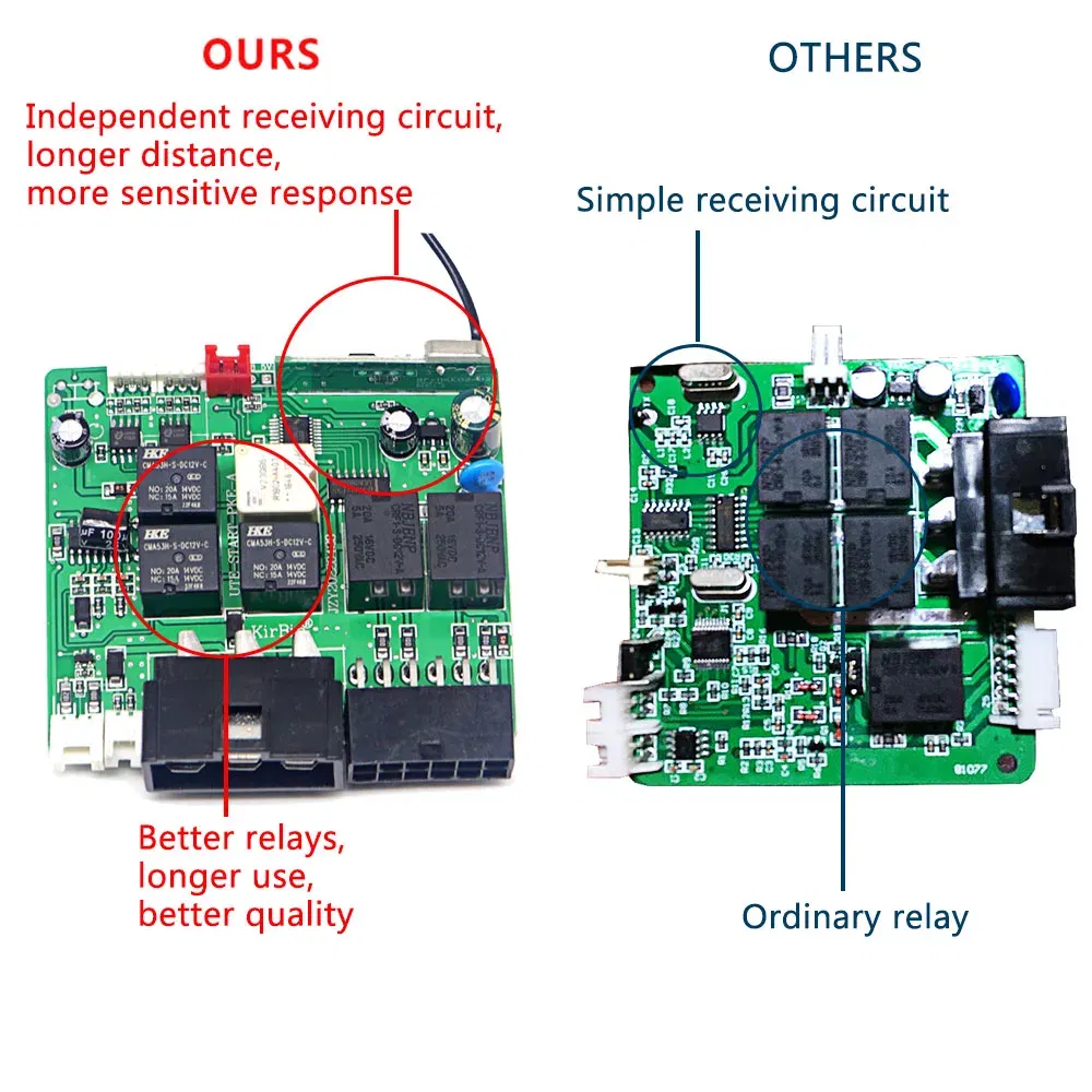 Color: WHITE - Car Intelligent Security Protection Universal Auto Start Stop System Remote Control Engine Ignition Kit Keyless Entry Autostart
