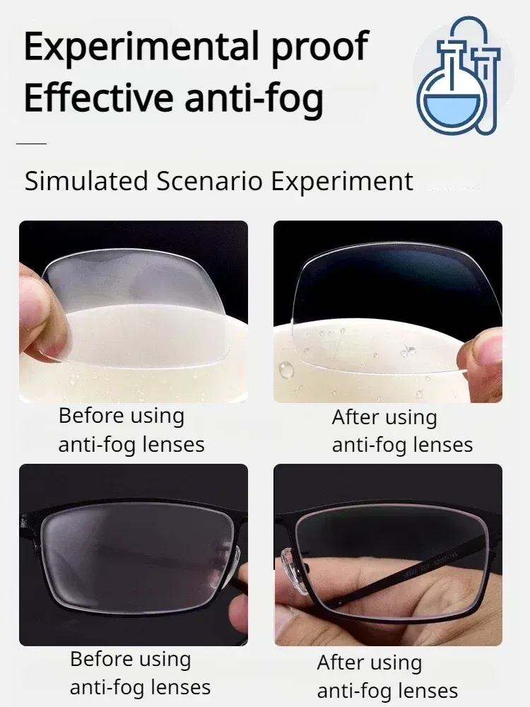 Ships From: CHINA, Lenses Color: green, Lens Index: 1.67 - VICKY Anti-blue Light Reading Lenses Anti-fog Lenses 1.61-1.67-1.74 Prescription Anti-fog Eyeglass Cloths