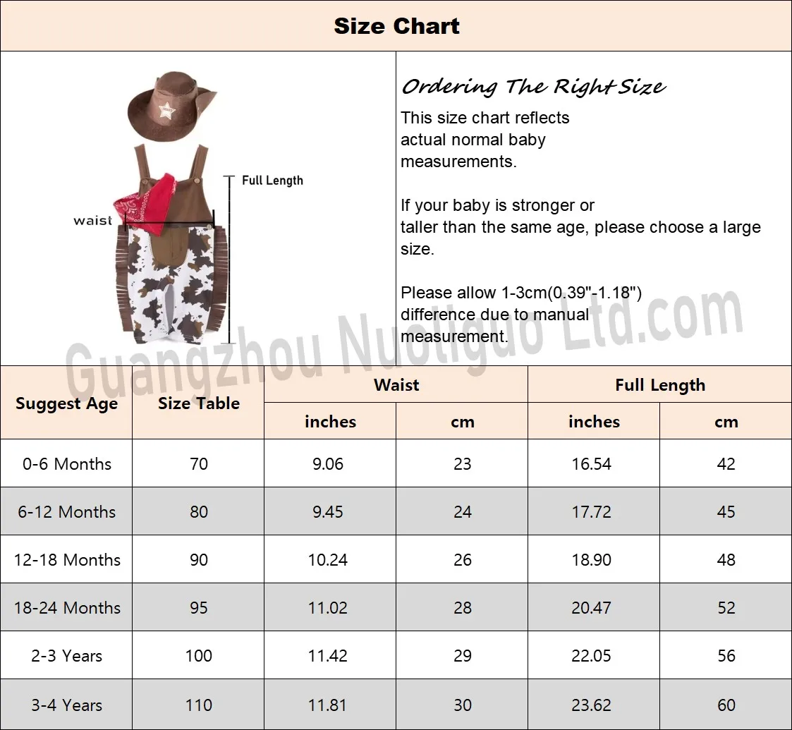 Color: Turquoise, Kid Size: 24M - Baby Boy Clothes cowboy Costume Infant Toddler Cowboy Set 3Pcs Hat Scarf Romper Halloween Event Birthday Holiday Cosplay Outfits