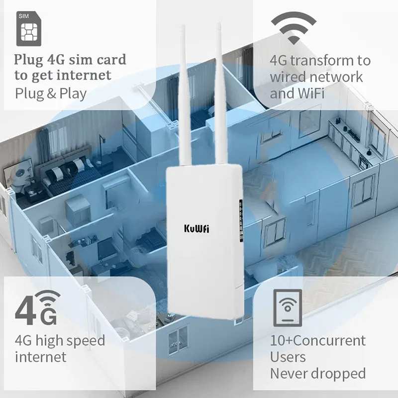 To KuWFi Waterproof Outdoor 300Mbps WiFi Router CAT4 4G LTE Routers 3G/4G SIM Card Router Modem for IP Camera/Outside WiFi
