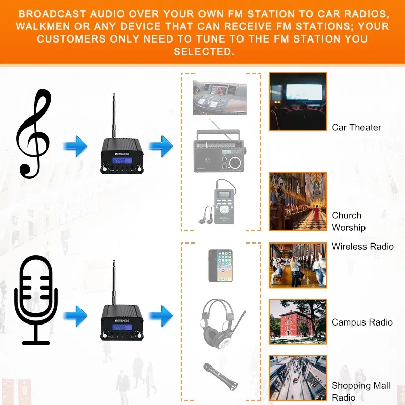 Color: Black, Ships From: CHINA - Retekess TR509 Wireless FM Broadcast Transmitter Stereo Radio Station Campus Amplifier AUX Input For Drive-in Church Cinemas
