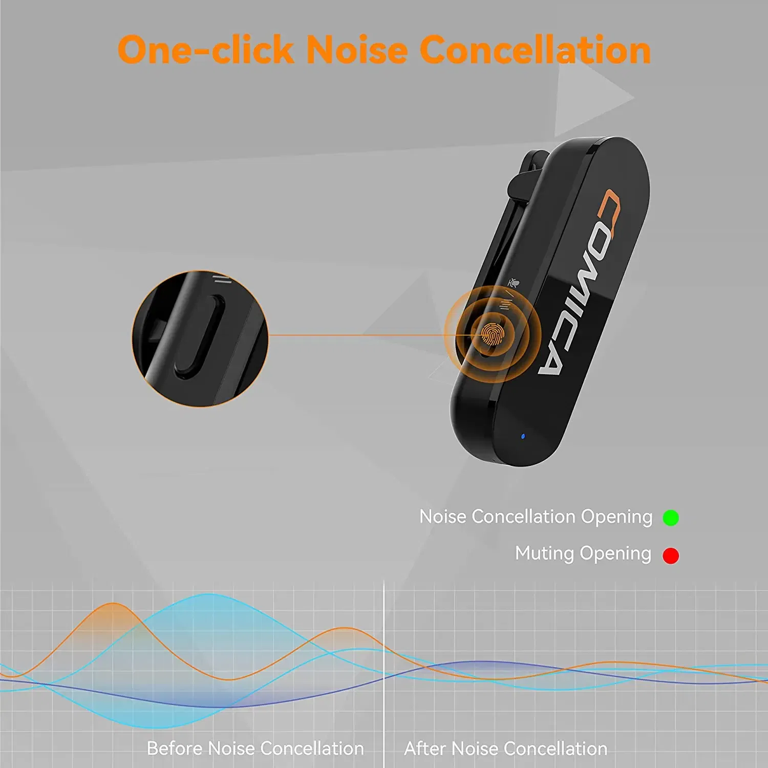 Color: WHITE, Ships From: CHINA - Comica Vimo S Wireless Lavalier Microphone 2.4G Compact Wireless Lapel Microphone With Charging Case for iPhone Android Phone