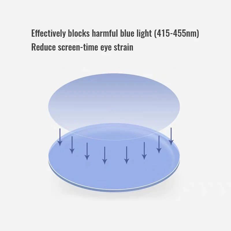 Lenses Color: WHITE, Lens Index: 1.67 - Toketorism Anti Blue Light Lenses Resin Aspheric Glasses Lens Prescription Computer Glasses