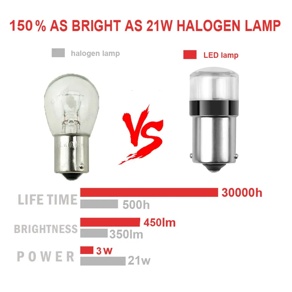 Emitting Color: Pink, Ships From: CHINA - 2Pcs/1PCCar Led High Bright Car Light P21/5W 1157 BAY15D 1156 BA15S Bulb 10SMD Auto Reverse Turn Signal Lamp Brake DRL 12V