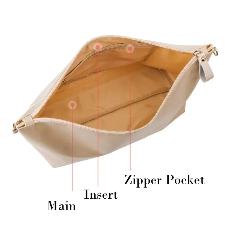 Color: Orange - Nylon Organizer Insert Bag Women Nylon Travel Insert  Travel Makeup Bag Traveling Multi-functional Makeup Insert Bags
