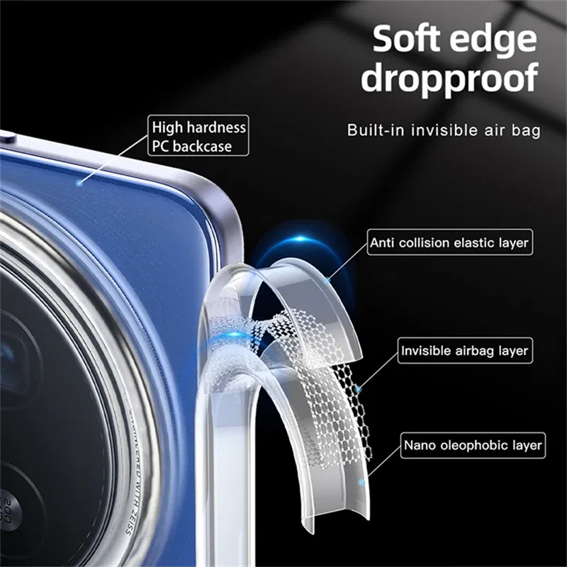 Color: Clear, Material: CANVAS - Magnetic Case For Vivo X200 Pro Case MagSafe Transparent Phone Cover For Vivo X200Pro Mini 5G Protect Shell Shockproof Bumper