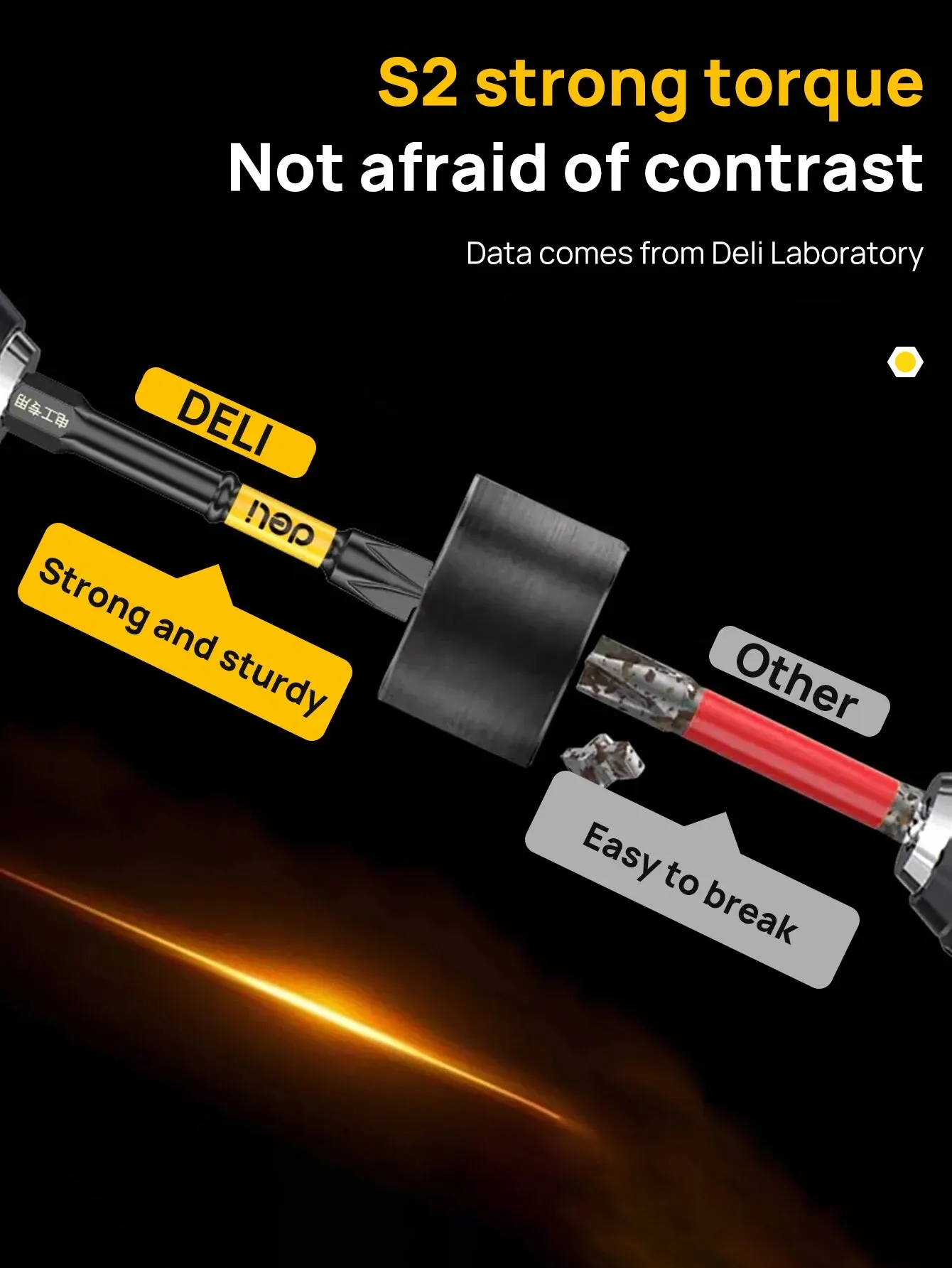 Color: Rose - Non-slip Cross Screwdriver Set Magnetic Batch Head Magnetic Batch Head Impact Screw Driver Bit 65/110/150mm