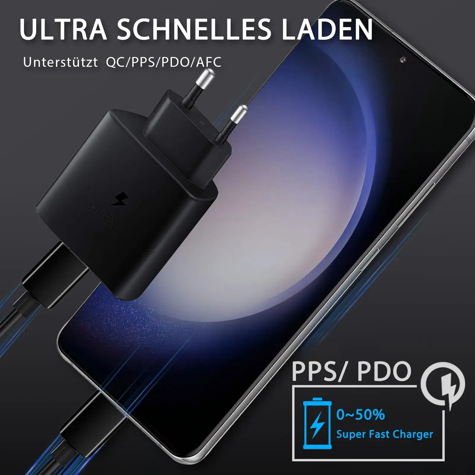 45W USB C Fast Charger, 2-Pack Wall Charger with 2m Type-C Charging Cable for Galaxy S24 S23 S22 S21Ultra/Note 10/20