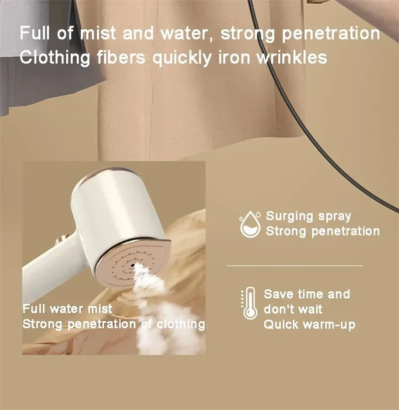 Mini Portable Handheld Garment Steamer
