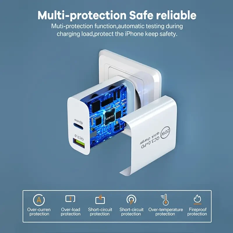 iPhone Fast Charger, 20W PD Charger USB-C