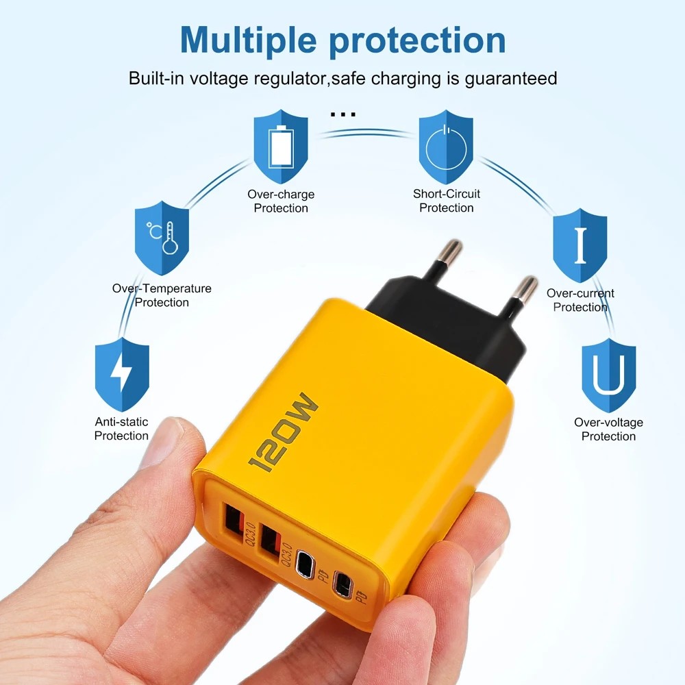 120W USB Fast Charger Adapter - Type-C Quick Charge 3.0