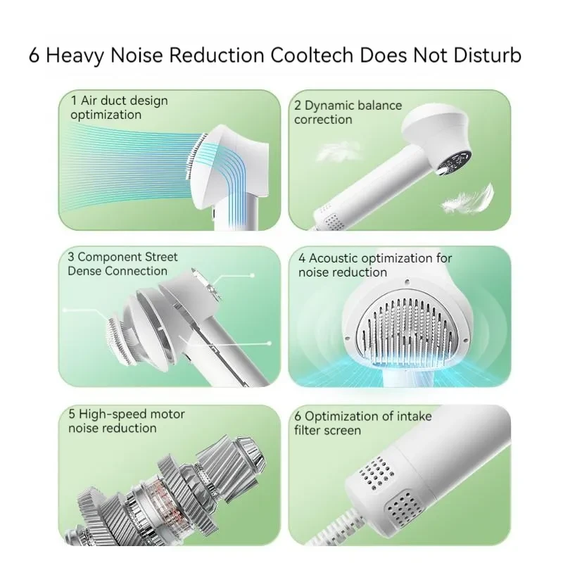 Smart Pet Hair Dryer Dog
