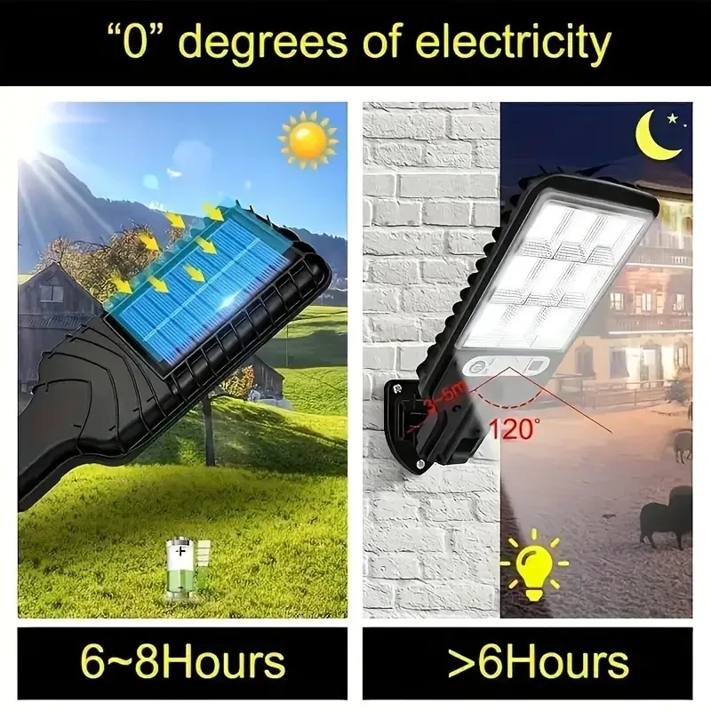 Remote Control, Adjustable Motion Sensor Solar Street Light, 8000W