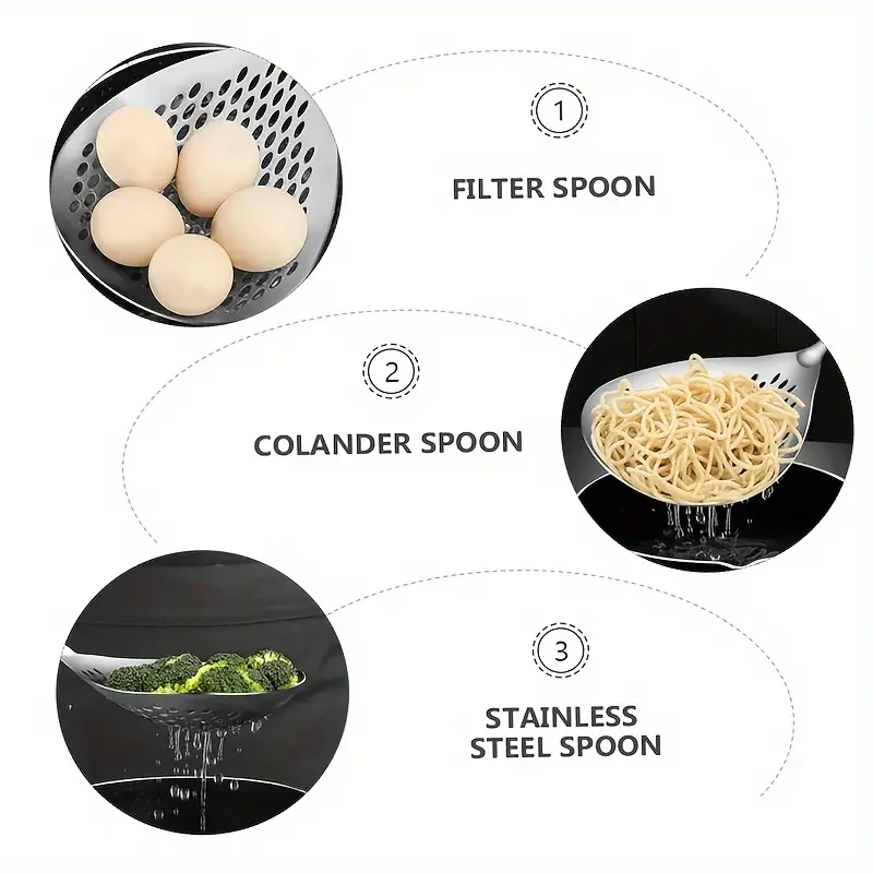 Large Stainless Steel Colander Skimmer - Durable Kitchen Strainer