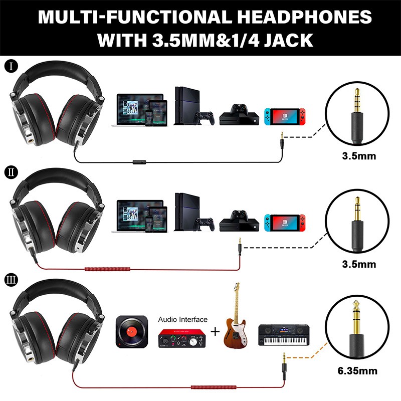 OneOdio Studio Pro 50 DJ Headphones