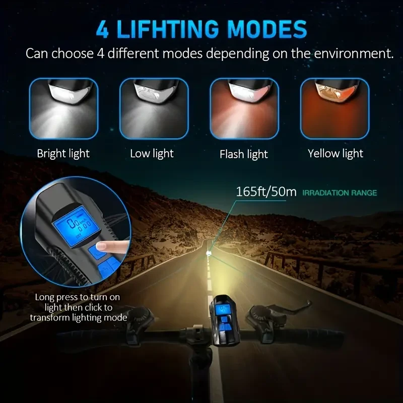 LED Bicycle Lights Rechargeable LED Bike Front/Head Light
