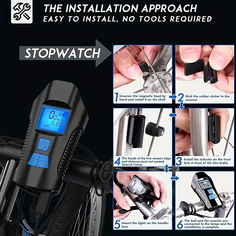 LED Bicycle Lights Rechargeable LED Bike Front/Head Light