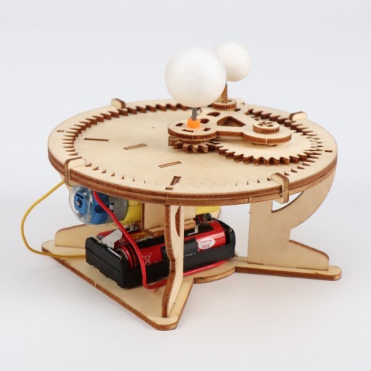 Sun Earth Moon Trisphere