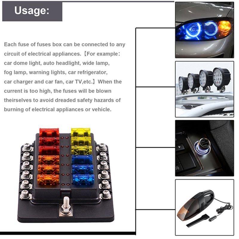 Fuse Box Holder