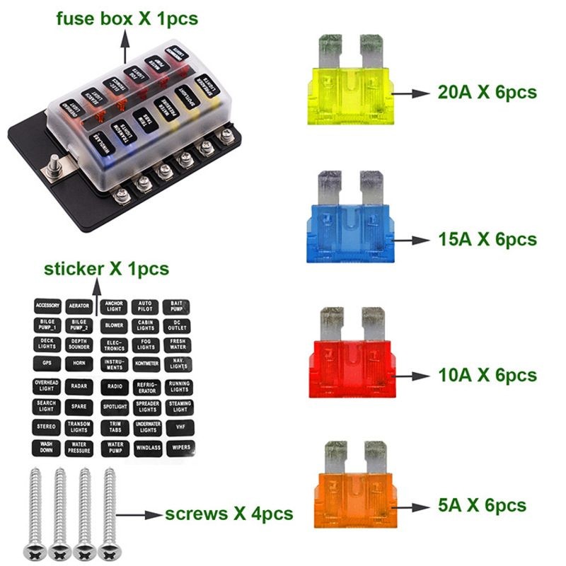 Fuse Box Holder