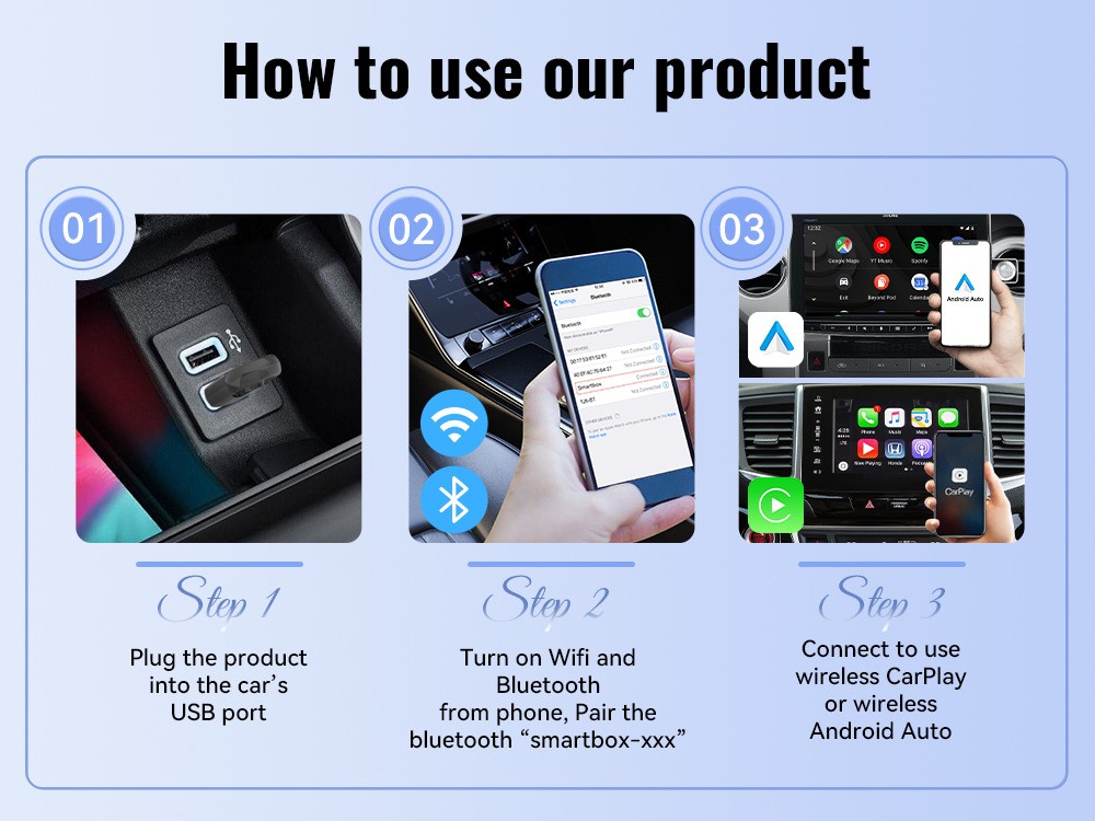 Mini 2-in-1CarplayUSB Interface Wireless Data