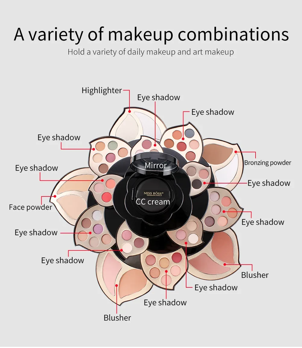 Black Big Plum Multifunctional Makeup Full Set