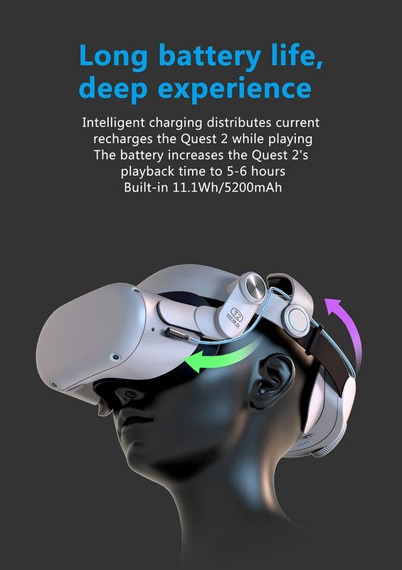 VR Headset Head Strap for Oculus Quest 2