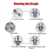 Rivet Gun Rivet Nut Rivnut Tool Kit