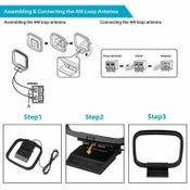 AM Loop Antenna for Stereo Audio Receiver System