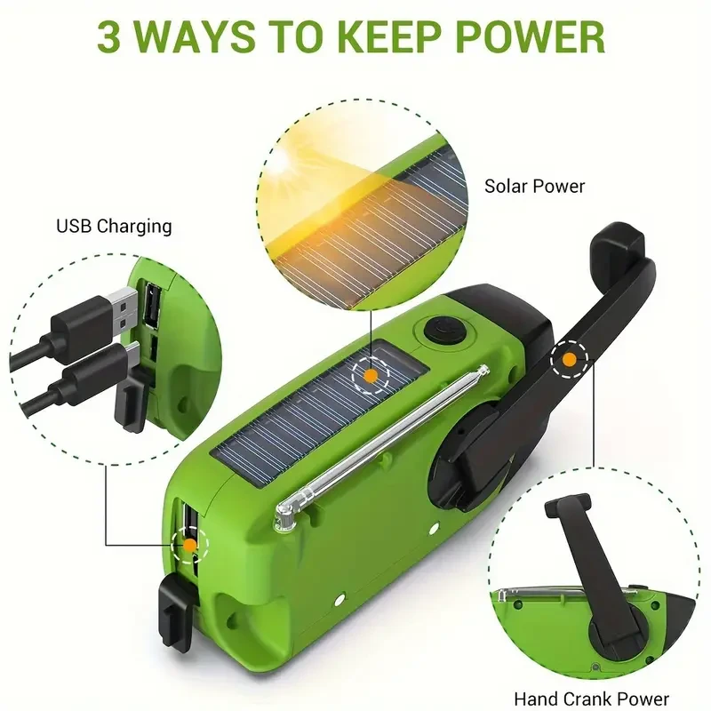 Emergency Radio with Power Bank