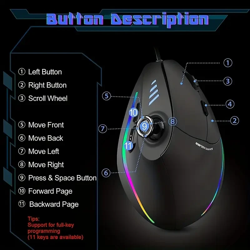 JOMAA C18 Wired Gaming Mouse with Vertical Rocker,