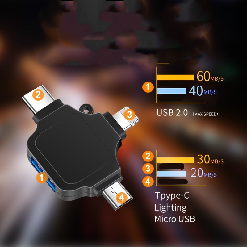 Suitable for Apple type-c Android three-in-one otg adapter connector U disk USB converter wholesale