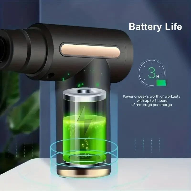 1 Massage Gun