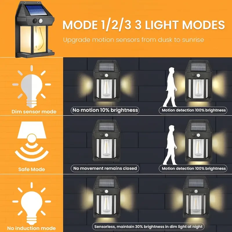 2pcs Golden Century Solar Wall Lights