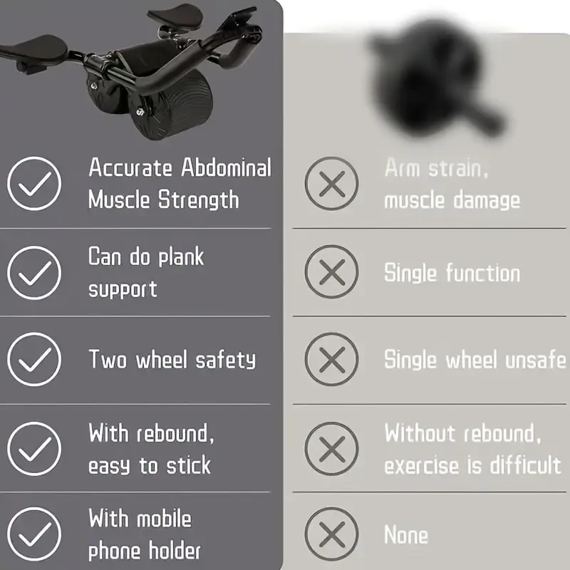 HUHUJIA Ab Roller with Elbow Support