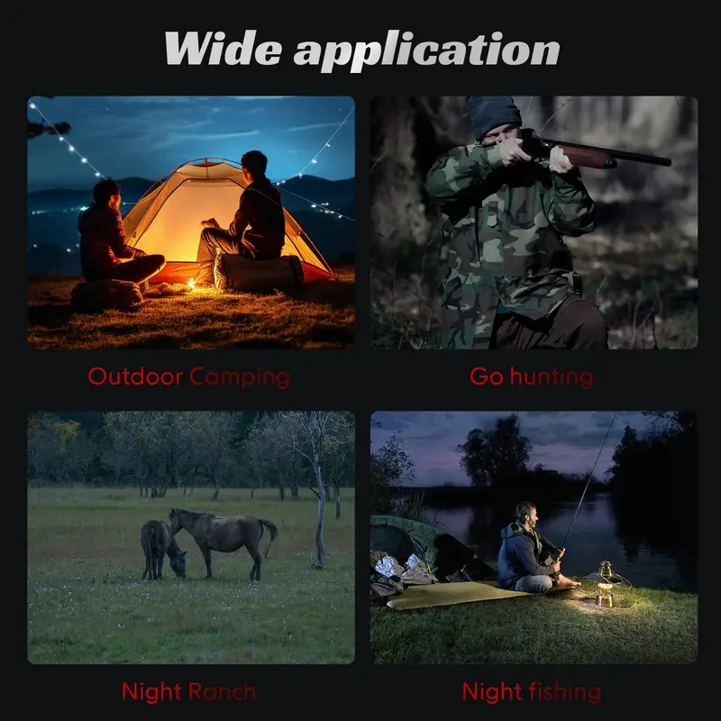 INSKM HD Digital Night Vision Device with 5.08 cm Screen