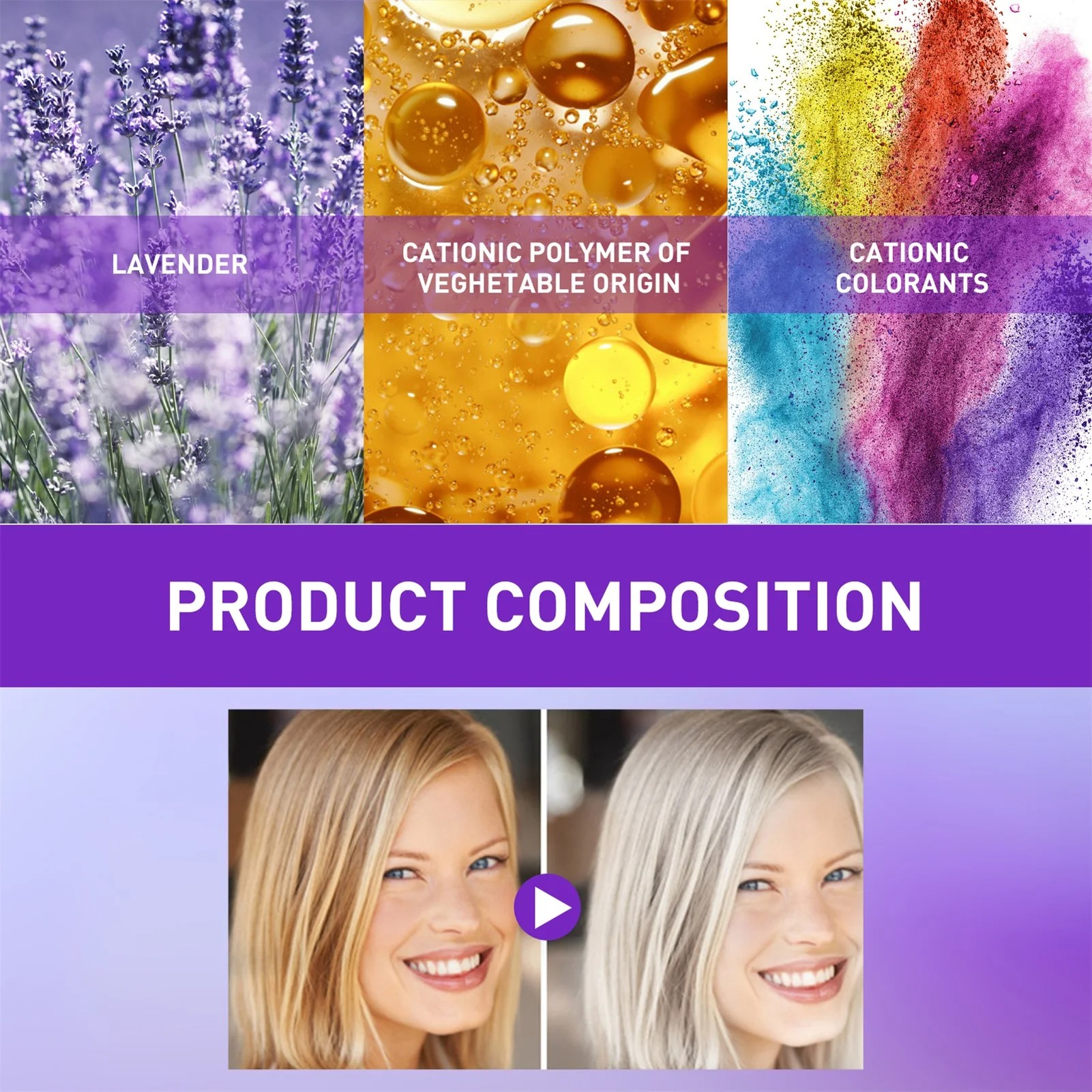 Color Fixing Shampoo for Fading Yellow After Bleaching Care and Grey Hair Color Lock