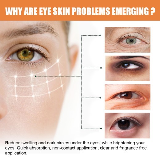 , anti-aging eye cream, eye care with vitamin C, rejuvenating eye cream, revitalizing eye care
