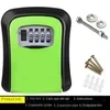 key box code