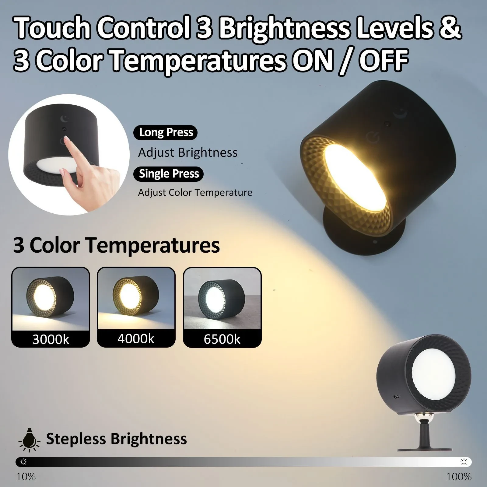 Room Lights with Remote