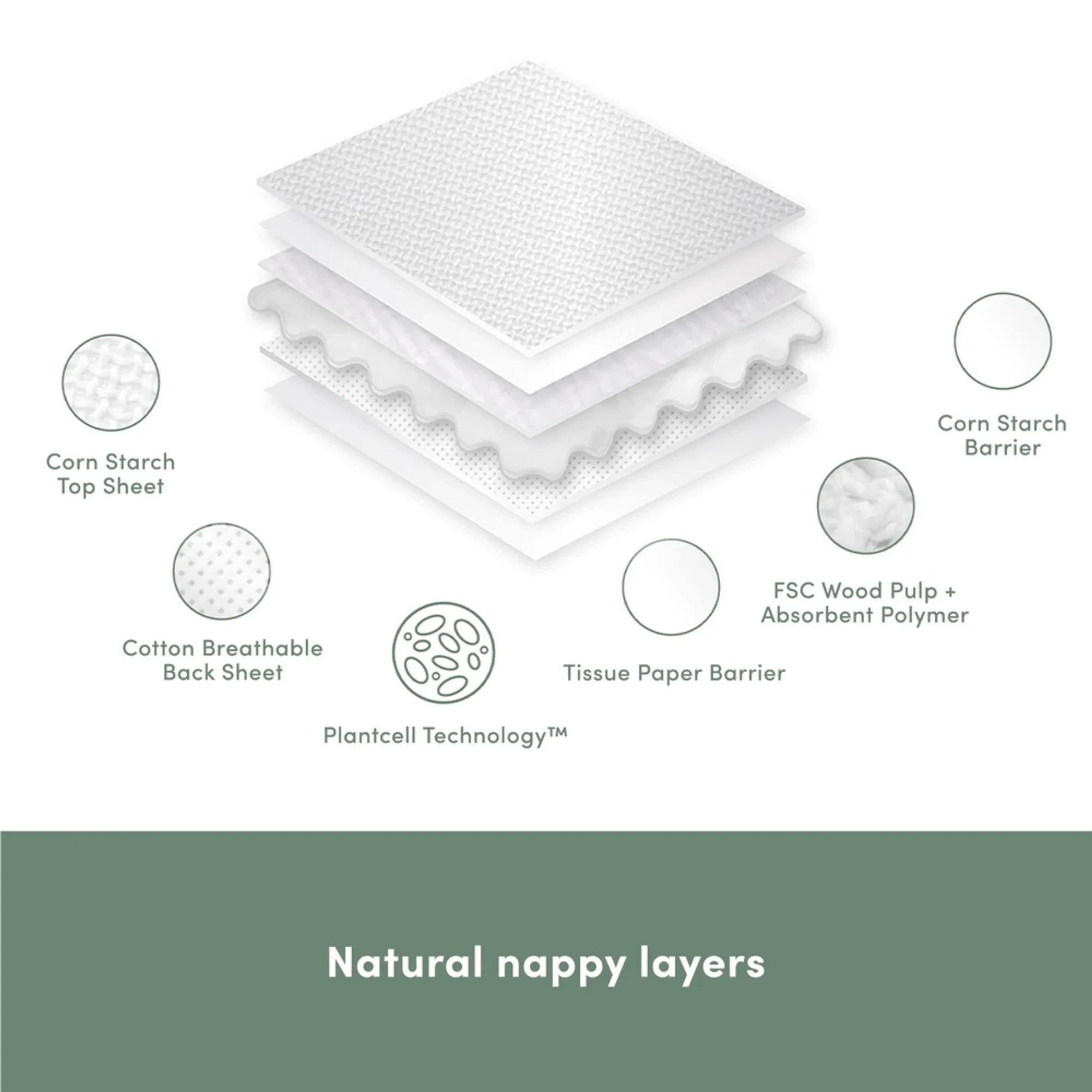 Newborn Nappies