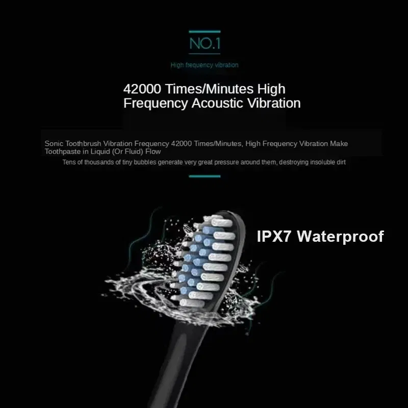 Color: GRAY - Sonic Electric Toothbrush Adult Smart Timing Tooth Brush Teeth Clean Whitening Fast USB Rechargeable Toothbrush Replacement Head