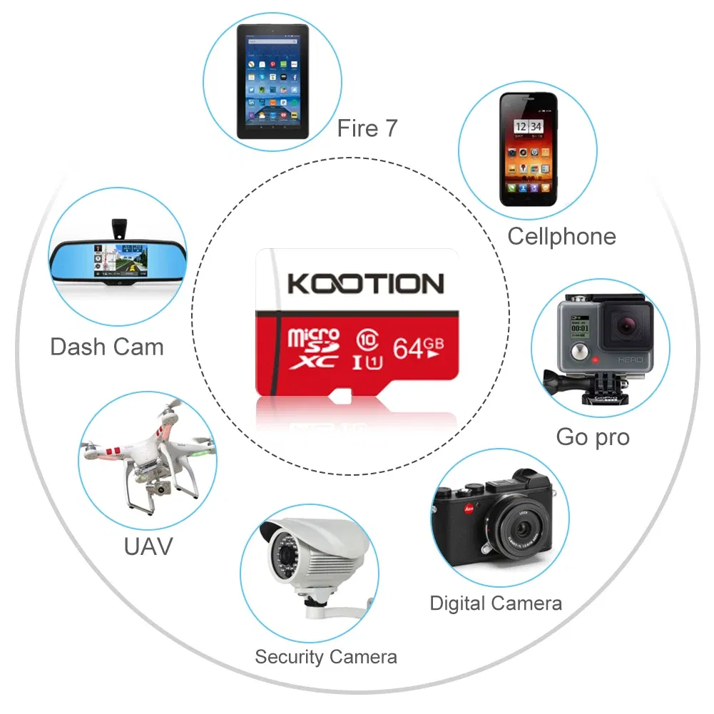 Capacity: 4GB - KOOTION Micro SD 128GB 64GB 32GB 16GB Flash Memory Card U1 Class 10 TF Card Mini SD Card TF Memory Flash Card for Phone/Computer