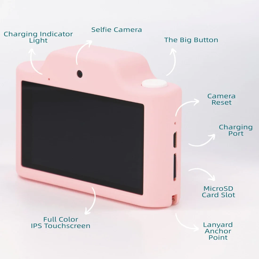 Kiddo Snap Camera