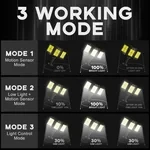 NEW Solar Led Light System: 3x Solar Panels