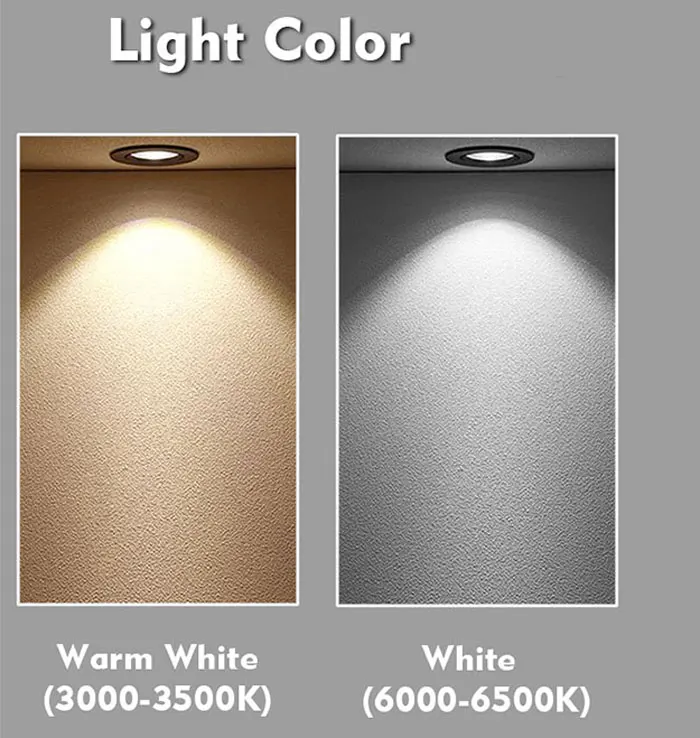 Emitting Color: WHITE, Support Dimmer: No - 1-Set 68mm Range Hood Stove Light 2 1/8in Hole 1.5W LED Smoke Fan Light Kitchen Cabinet Hood Light 20W Halogen Bulb Equivalent
