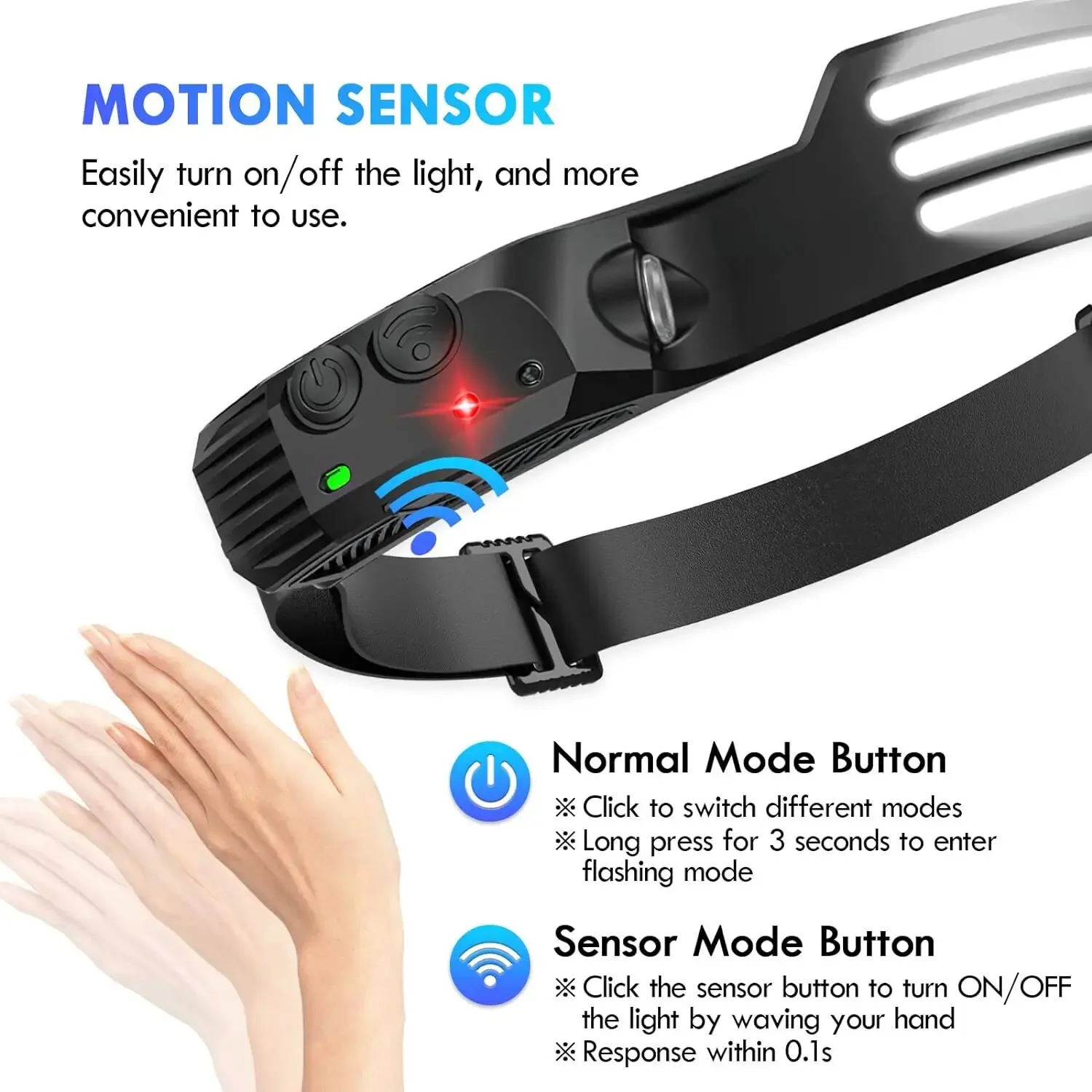 Emitting Color: green - COB LED Headlamp Induction Head Lamp Built-in Battery USB Rechargeable Head Flashlight Outdoor Camping Fishing Sensor Headlight